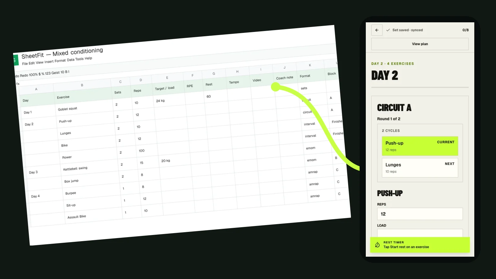 SheetFit workflow from Sheet to workout on a client's phone